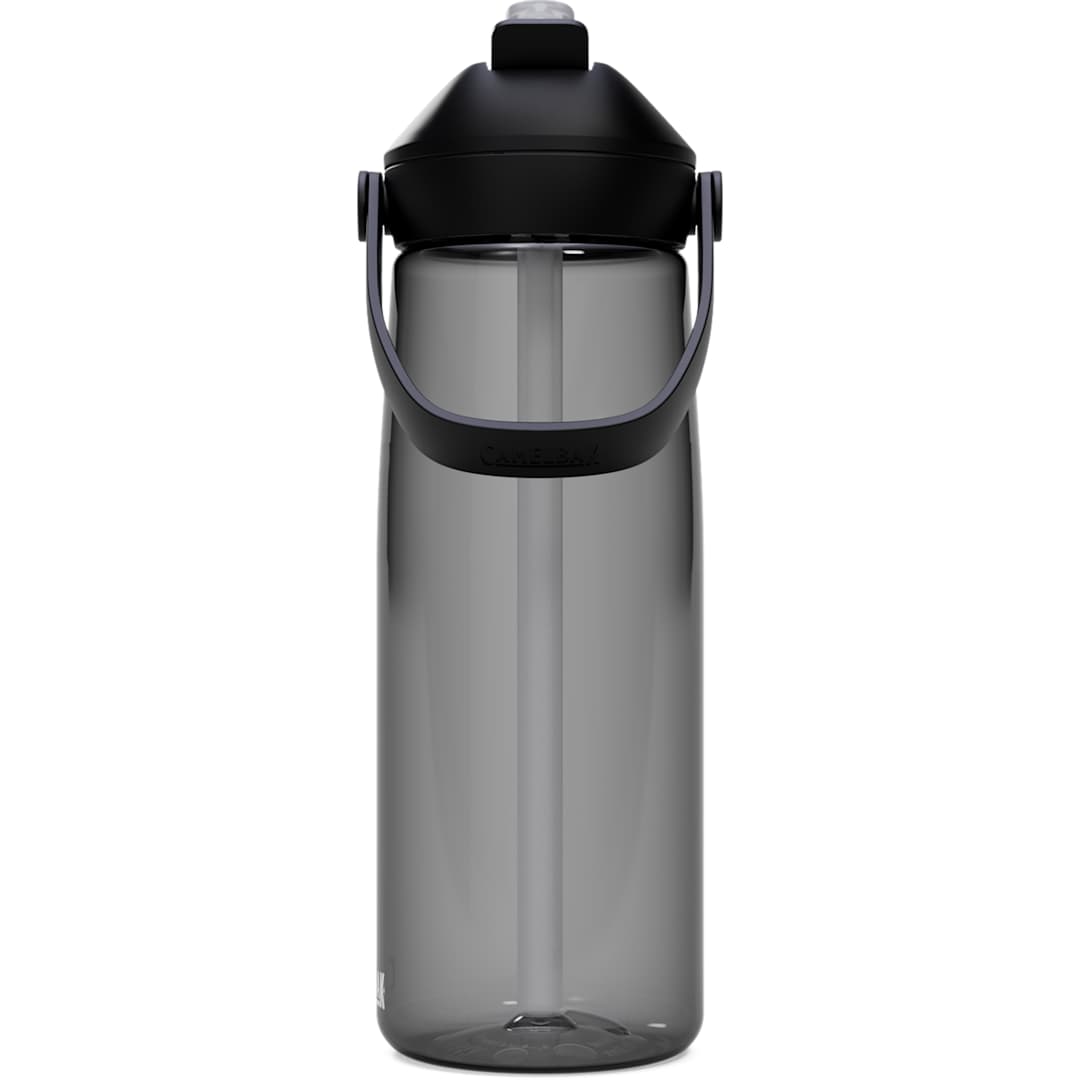 6ae7a7c1a974d5793138fdee78b0b991