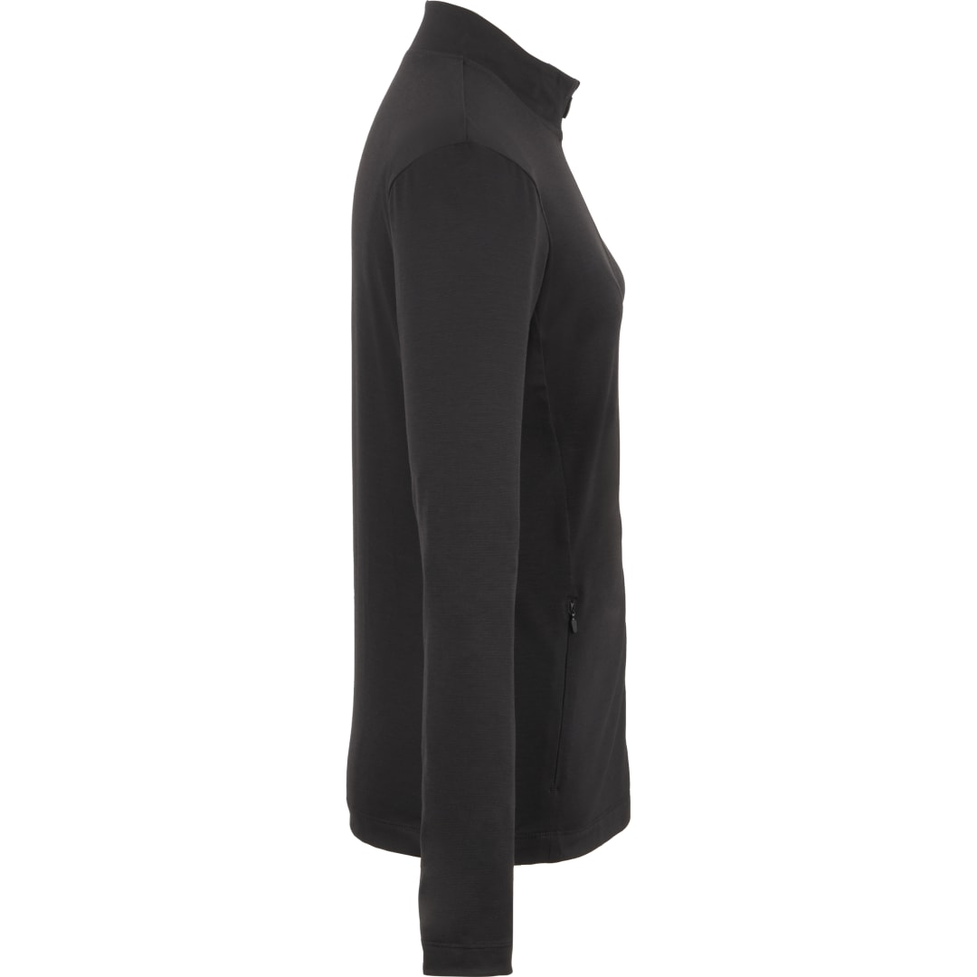 f430094d1d8bbbade6e0ef4d52e570b6