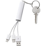 d8e3adb0dfd951a91ee77eedd207e378