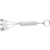 74ddcd76f5ab3a82164a3d99c5f1596d