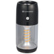 Flashlights & Lanterns