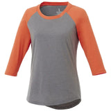 fb83b0ed850af2fec2458d068c14eb91